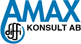 amax